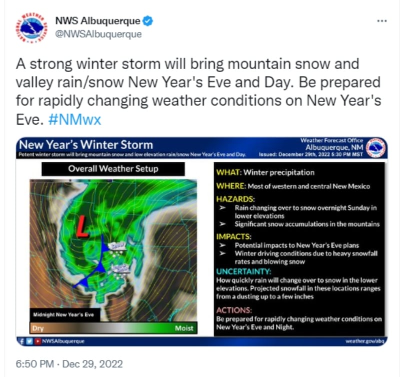 Tormenta Año Nuevo: Clima primaveral