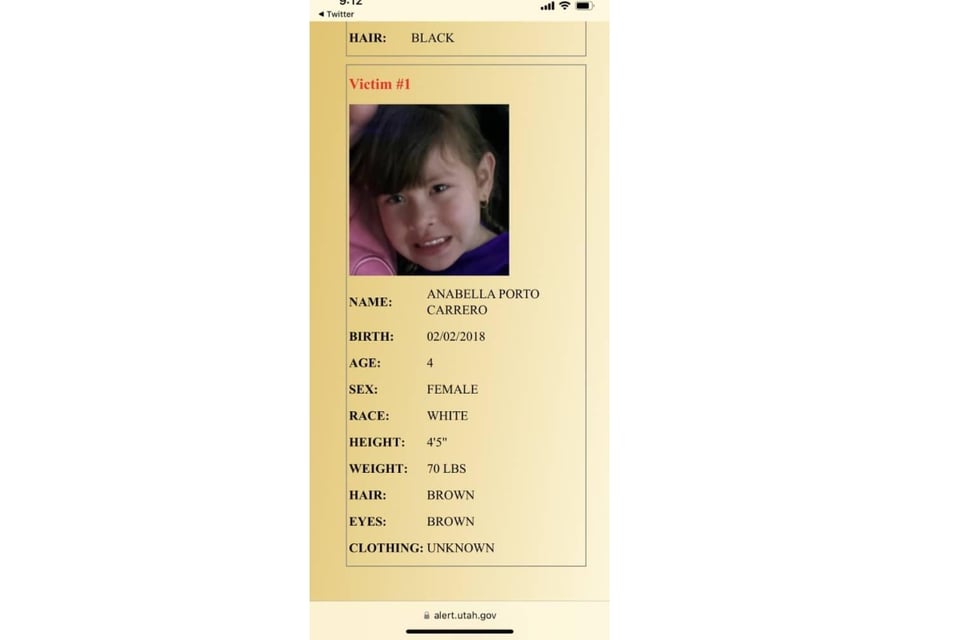 Anabella Porto Carrera, Relación tóxica, América Latina, Inmigración, Fugitivo, Arresto, Condena