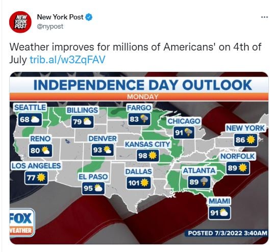 ¿Cómo estará el clima este Día de la Independencia?