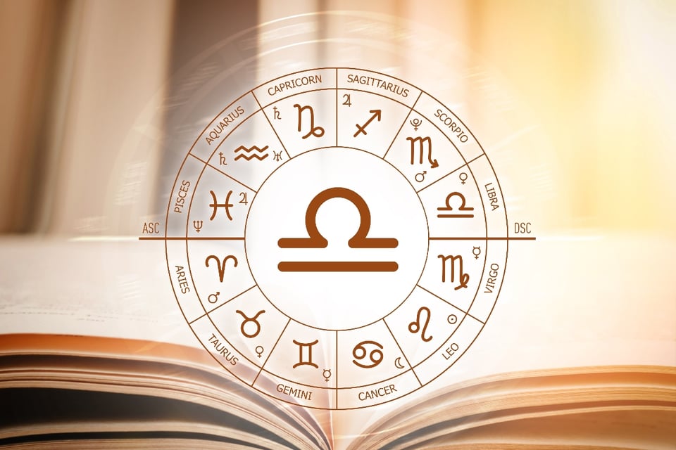 Libra, amor, horóscopo, predicciones, mundonow