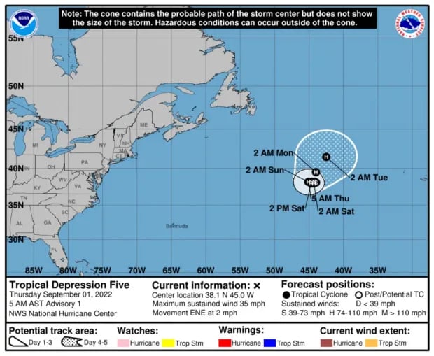 ¡Un tormenta podría destruirlo todo!