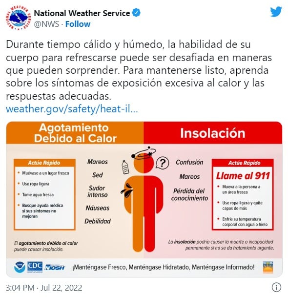 Ola de calor enciende las alarmas