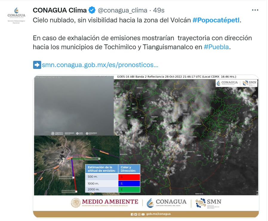 Volcán Hawai Popocatépetl México