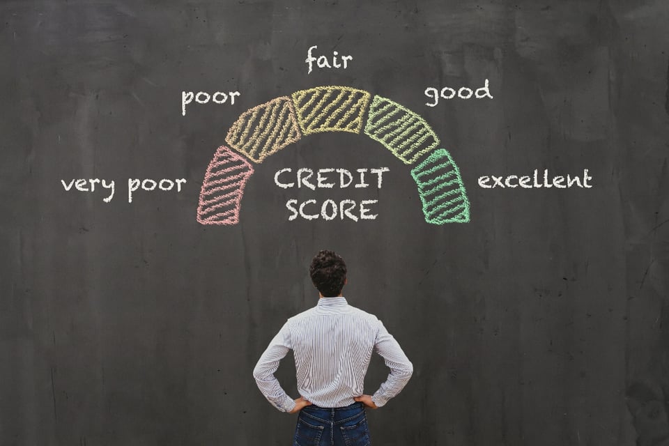 What is a good credit score?