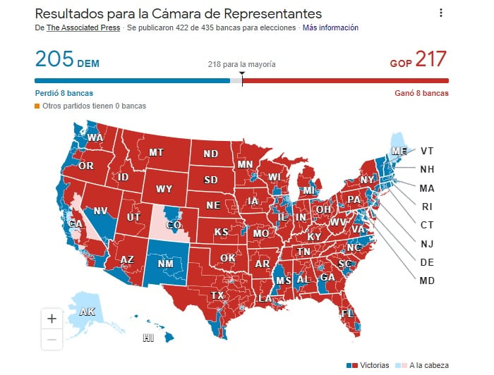Partido Republicano mayoría en la Cámara Baja