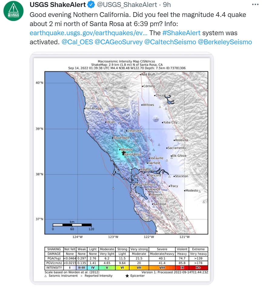 Sismo Santa Rosa California