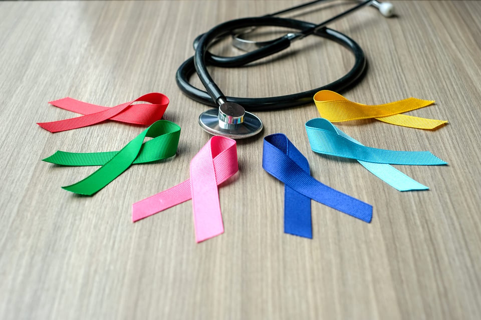 Cáncer