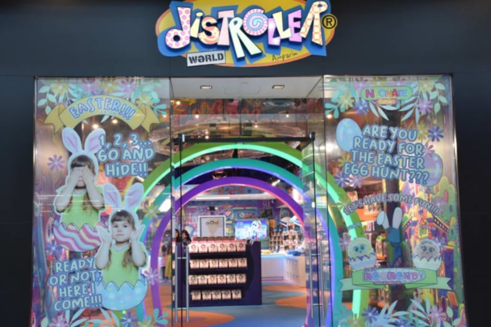 ¿Qué es Distroller?