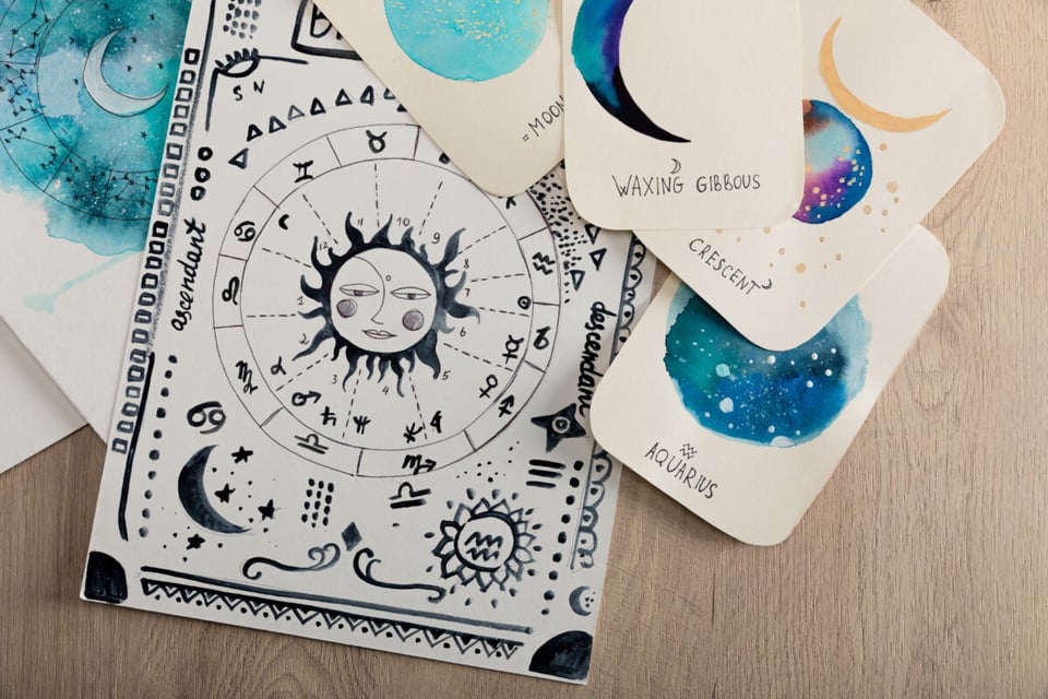 Astrological charts, birth, meaning, destiny, ascendant
