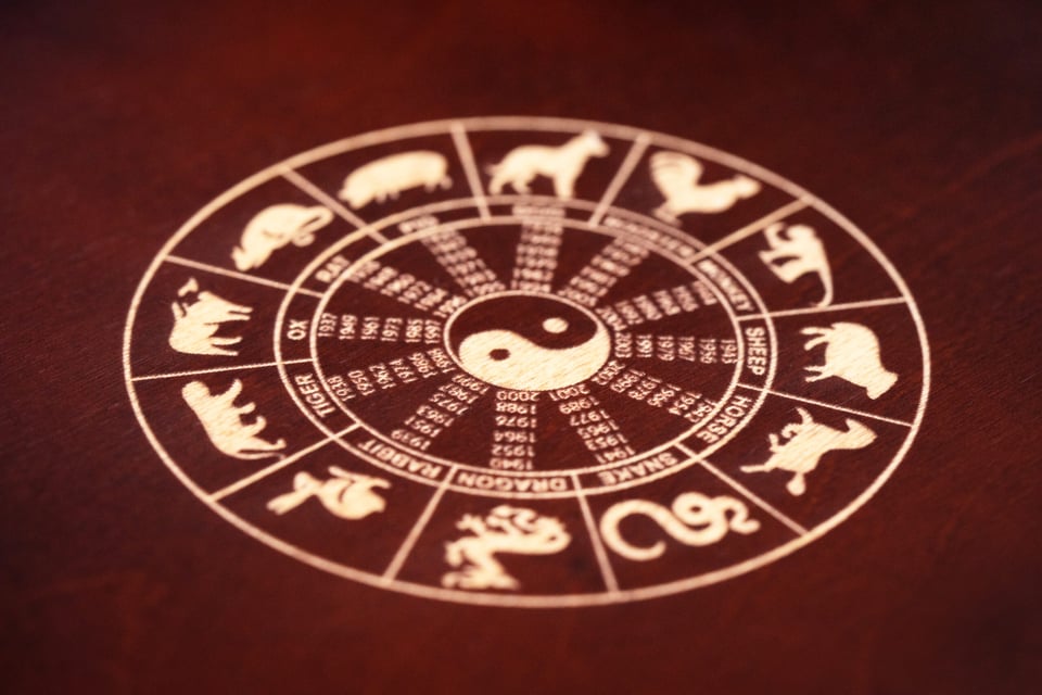 Chinese calendar animals Chinese calendar animals