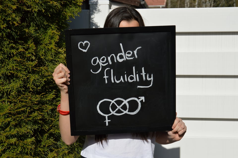 What pronouns should be used with gender fluid people?