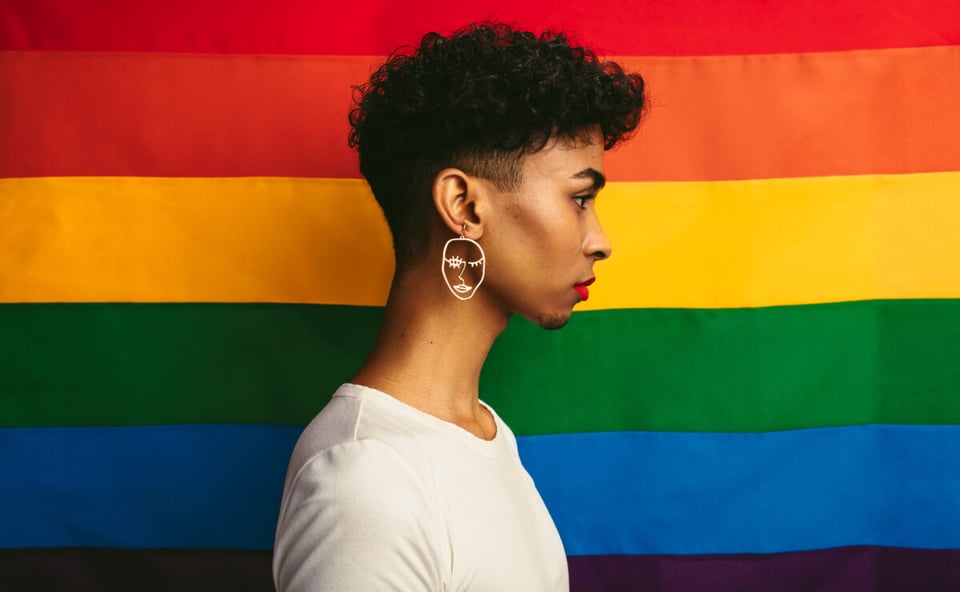 sexual orientation, gender identity, LGBTQ+, sexuality, MundoNOW