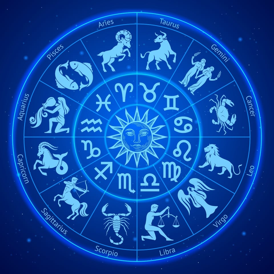 Entrevista Ricardo Villalobos, Horóscopos, astrología, podcast, MundoNOW