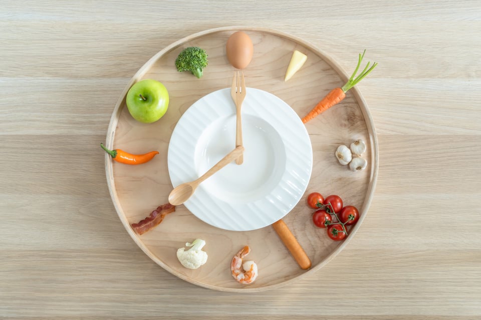 skip meals