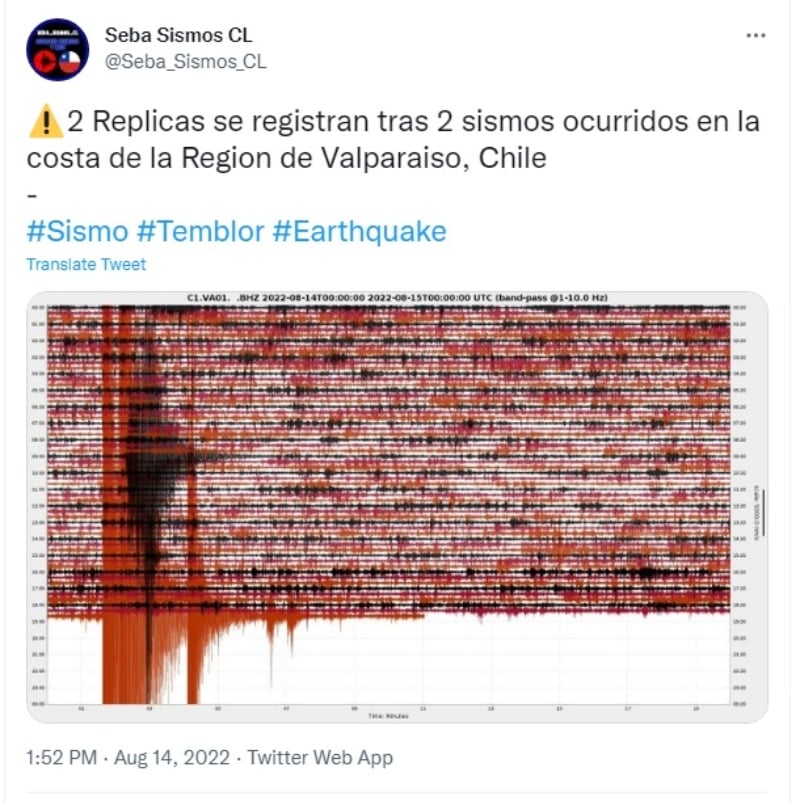 Dos sismos consecutivos en Chile