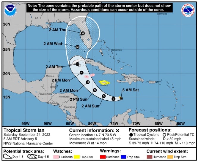 Tormenta tropical Ian Caribe devastador