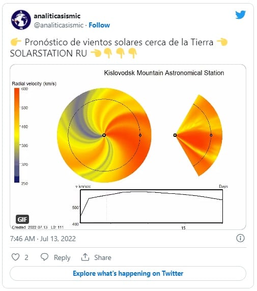 Alertan tormenta geomagnética golpeará la Tierra HOY