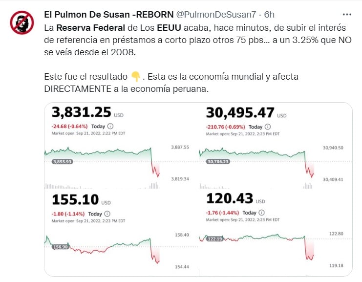 Reserva Federal: ¿Cuándo pararán las subidas?