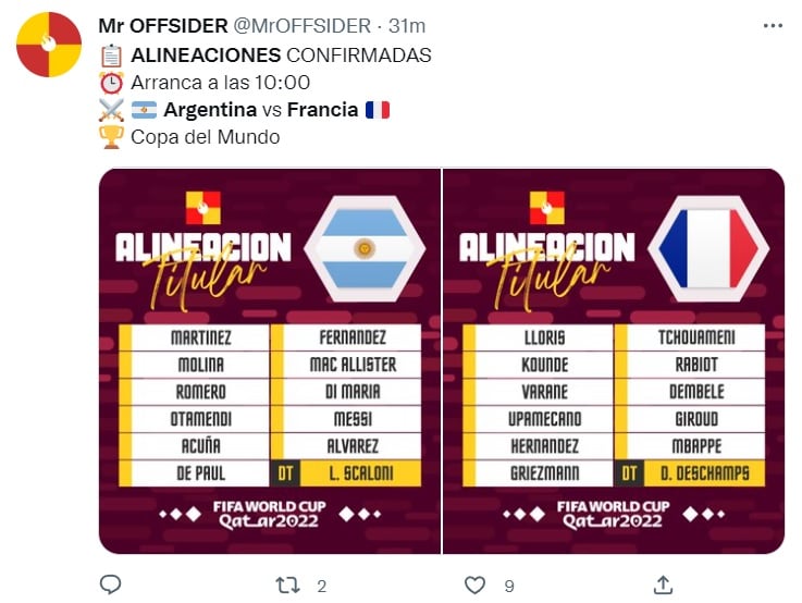 Final Argentina vs Francia: Los 22 elegidos