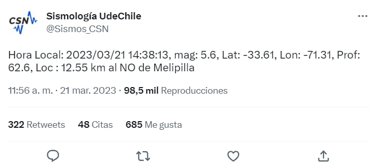 ¿Se modificó la cifra?
