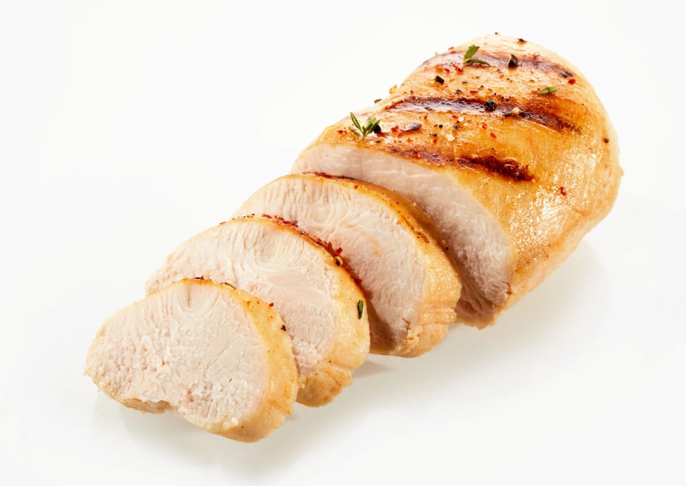 Immunity boosting foods, meat, chicken, protein, health