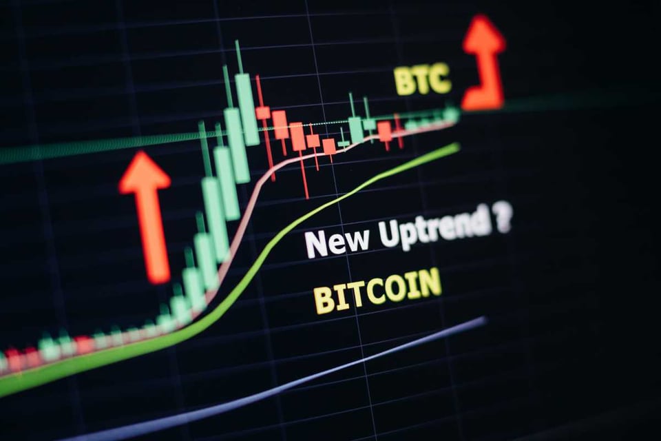 grafico de precios de mercado, precio del bitcoin 