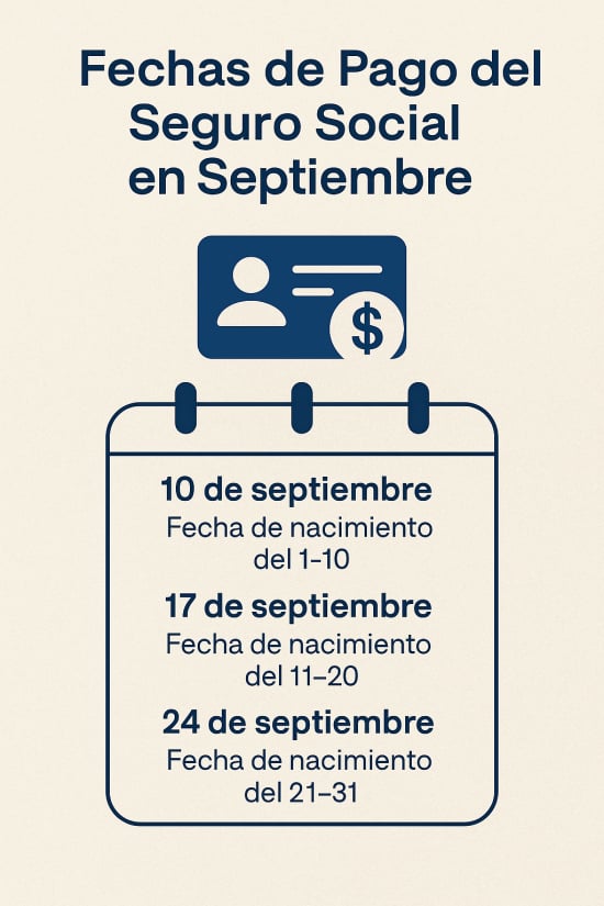 pago del ssa de septiembre, $4,018 Social Security Check Arrives Tomorrow