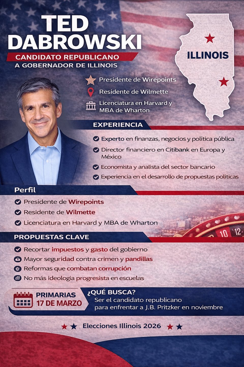 Arrancan las elecciones en Illinois 2026