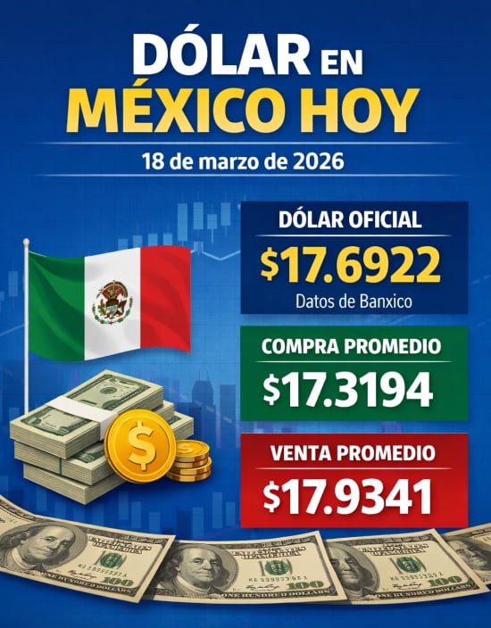 baja el dólar en méxico