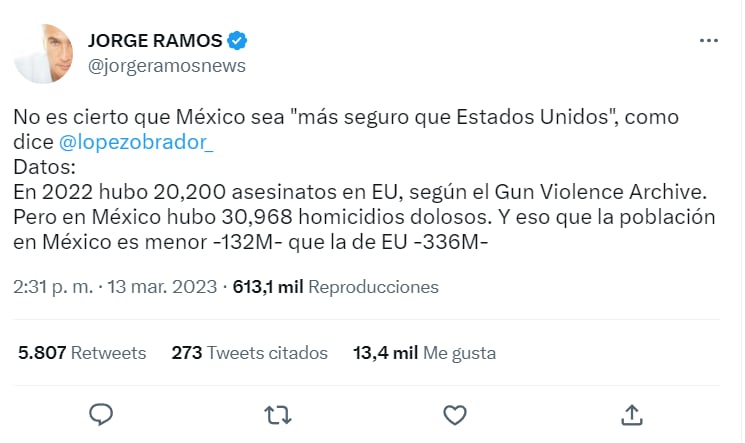 JORGE RAMOS "CALLÓ" A AMLO
