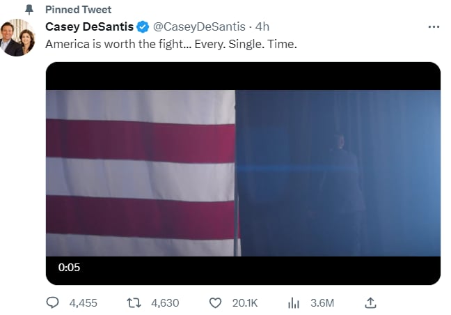 Casey DeSantis: ¿Qué se conoce al respecto?