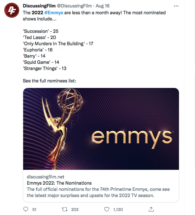 2022 Emmy Awards