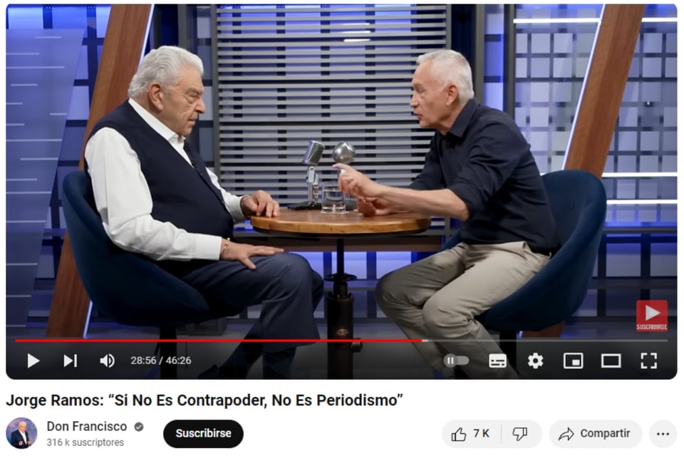 Controversia, Famosos, Chiqui Delgado, Univisión, Espectáculos