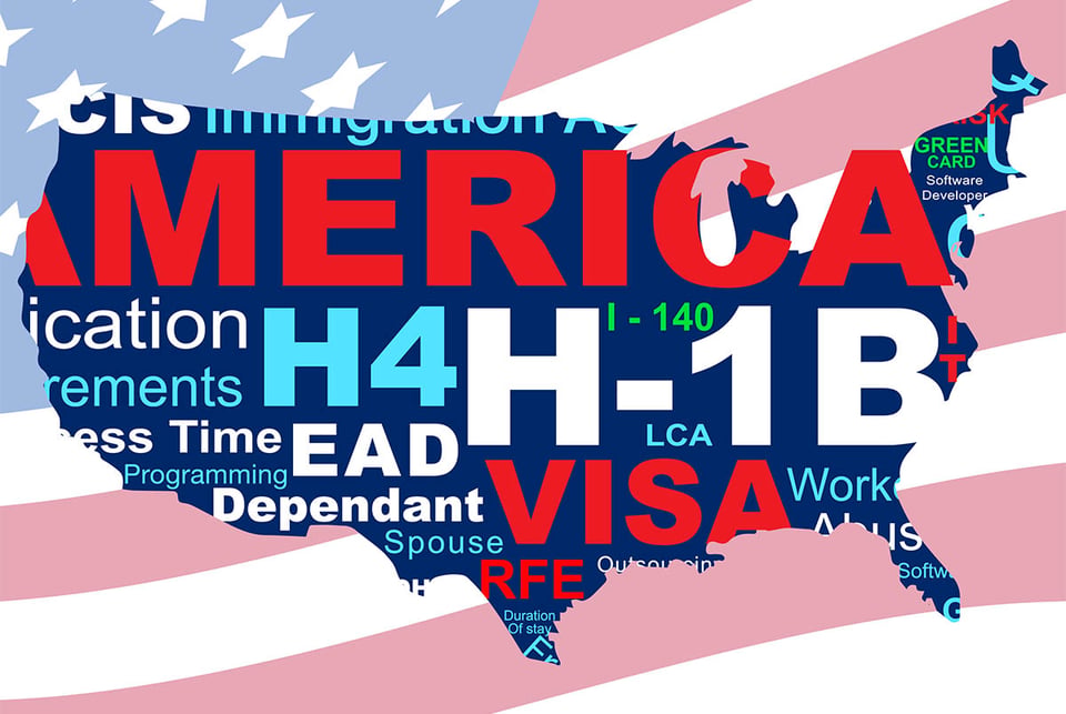 h-1b lottery, American flag