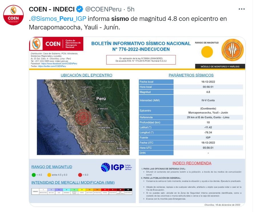 Sismo Pimentel Perú