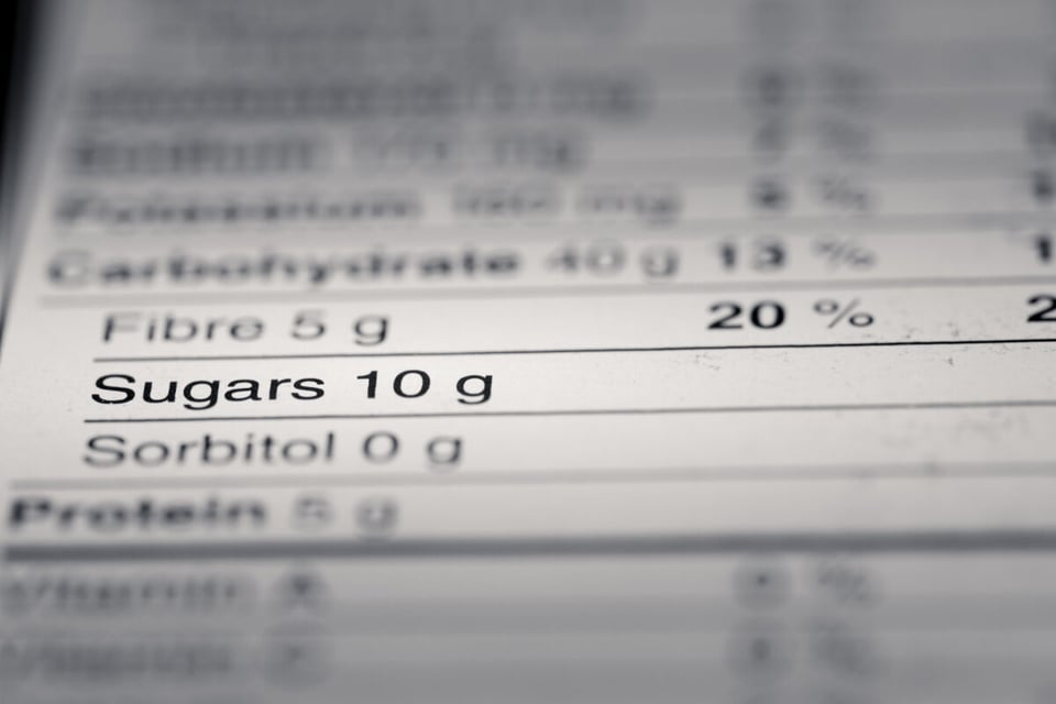 Nutritional data, Figures, Fats, MundoNow, Podcast
