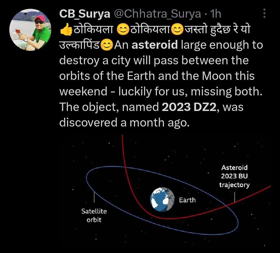 ¿Asteroide 2023 DZ2 amenazará a la Tierra con su cercanía este fin de semana?