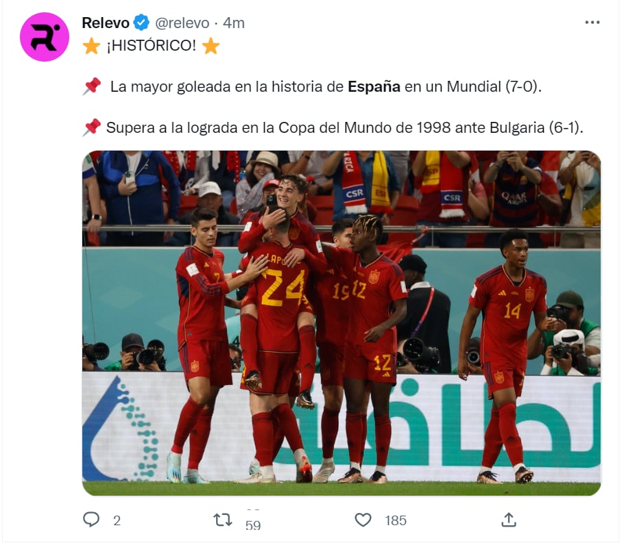 España vs Costa Rica