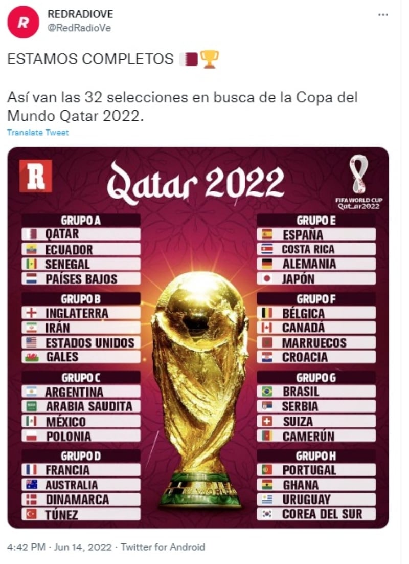 ¿CÓMO QUEDAN LOS GRUPOS DE LA SIGUIENTE COPA DEL MUNDO?
