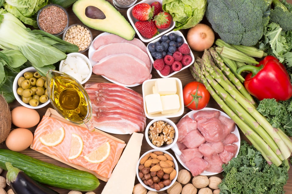 popular diets
