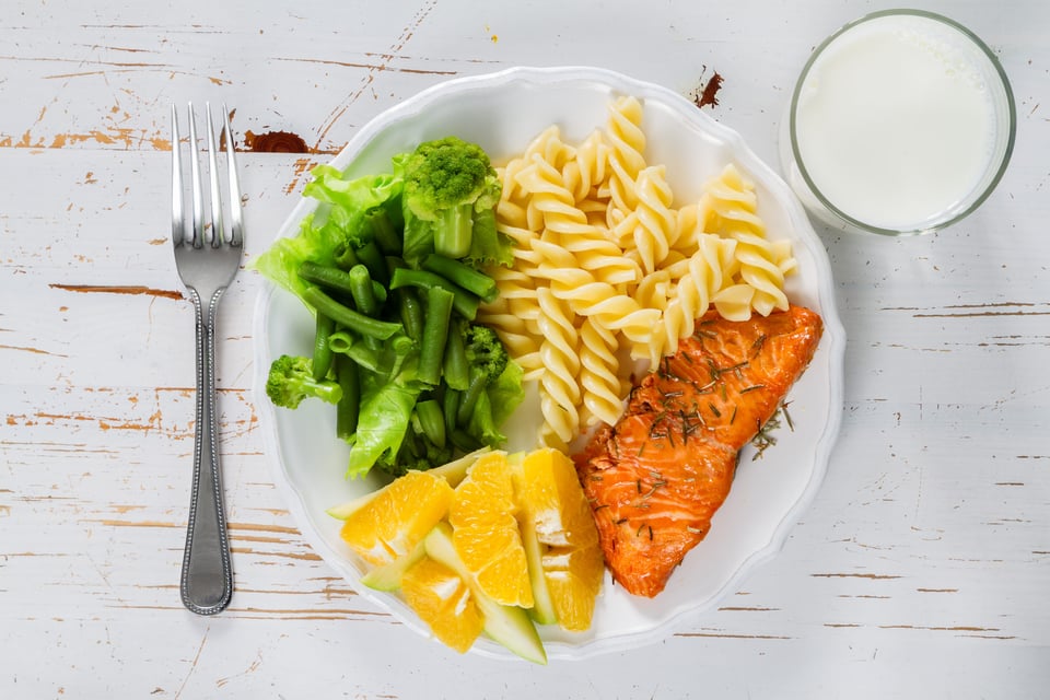 Cómo lograr una dieta balanceada Cómo lograr una dieta balanceada